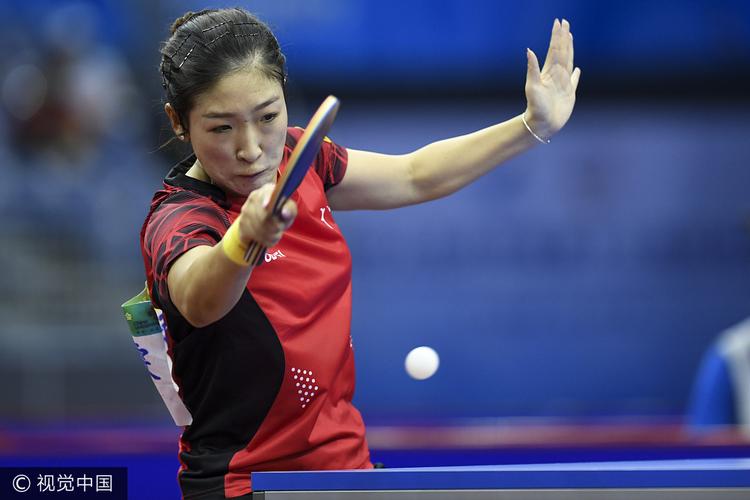 Giải ATP